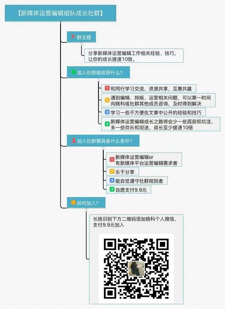 公众号头像图片素材_旅行者图片 公众号头像_微信公众号素材