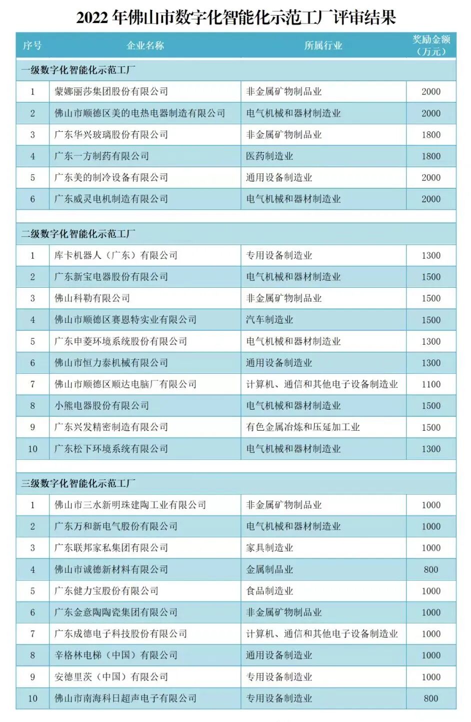 微信图片_20220920083517