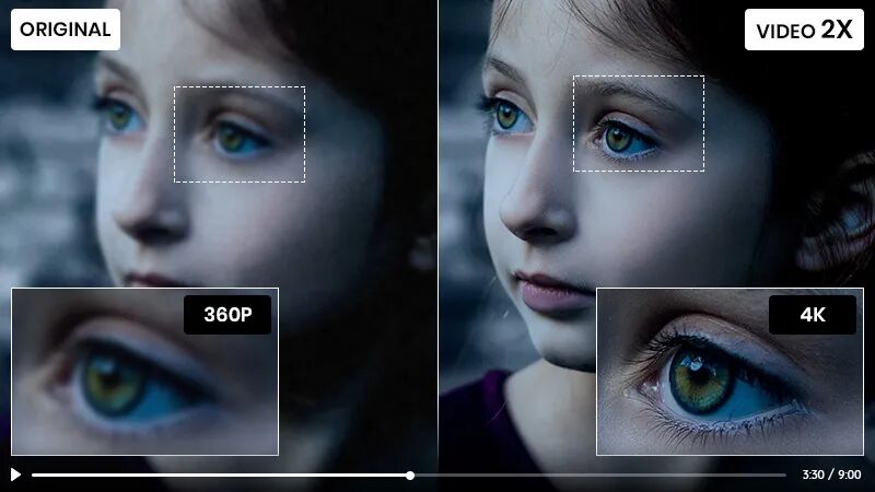 Video2X Review & Guide (2026): How to Upscale Video for Free