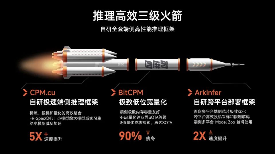 面壁智能新闻稿 (8)