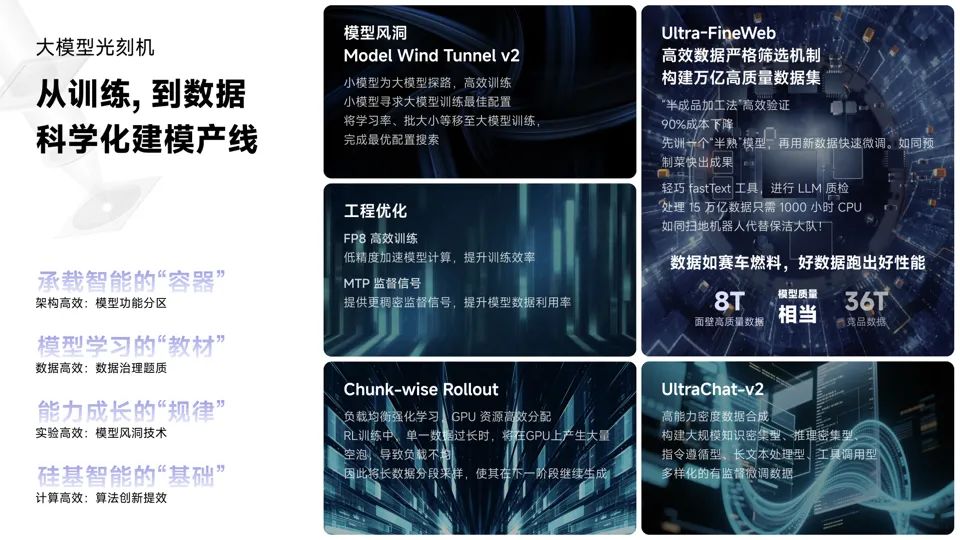 面壁智能新闻稿 (9)