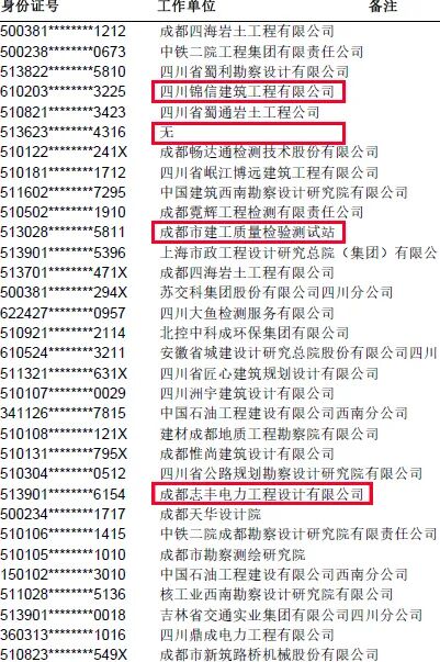 談?wù)勛?cè)巖土工程師考試報(bào)名中的單位問(wèn)題的圖1