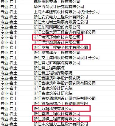 談?wù)勛?cè)巖土工程師考試報(bào)名中的單位問(wèn)題的圖2