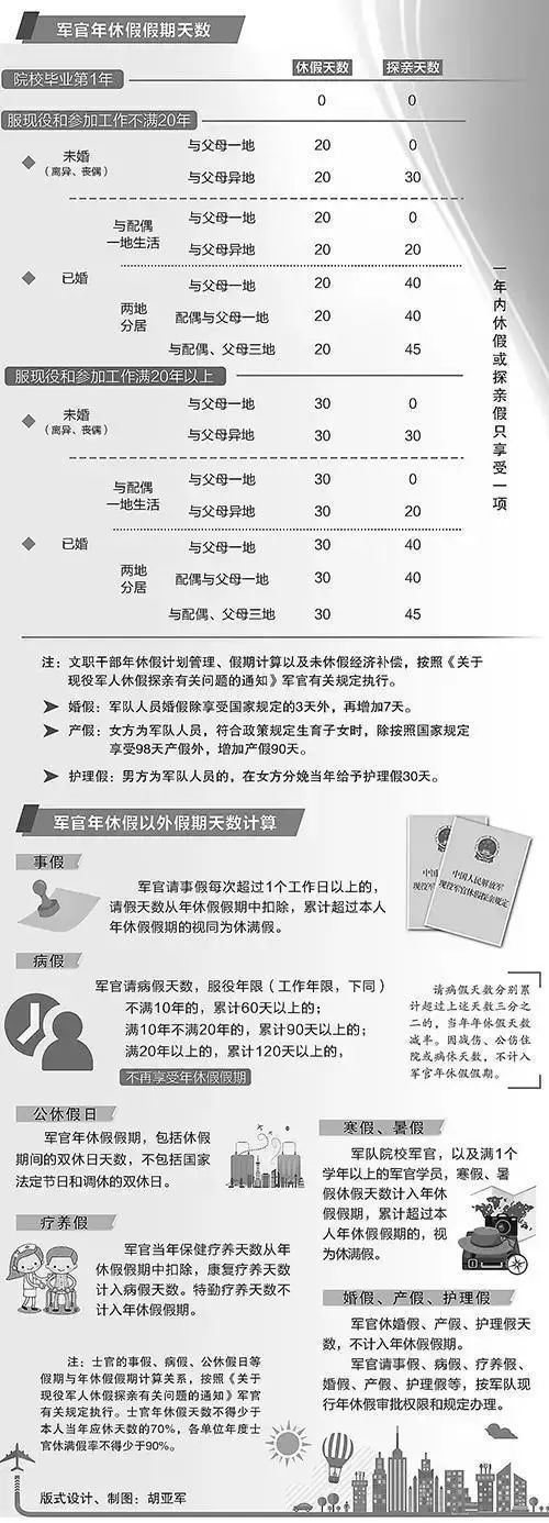 張馨予婚後頻頻被偶遇，首次為老公發聲，為何軍人老公休假這麼多？ 娛樂 第7張