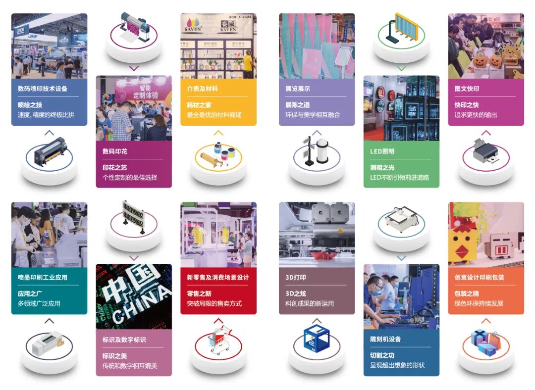 2025年上海广告展2025第32届上海国际广告展四叶草开年首秀