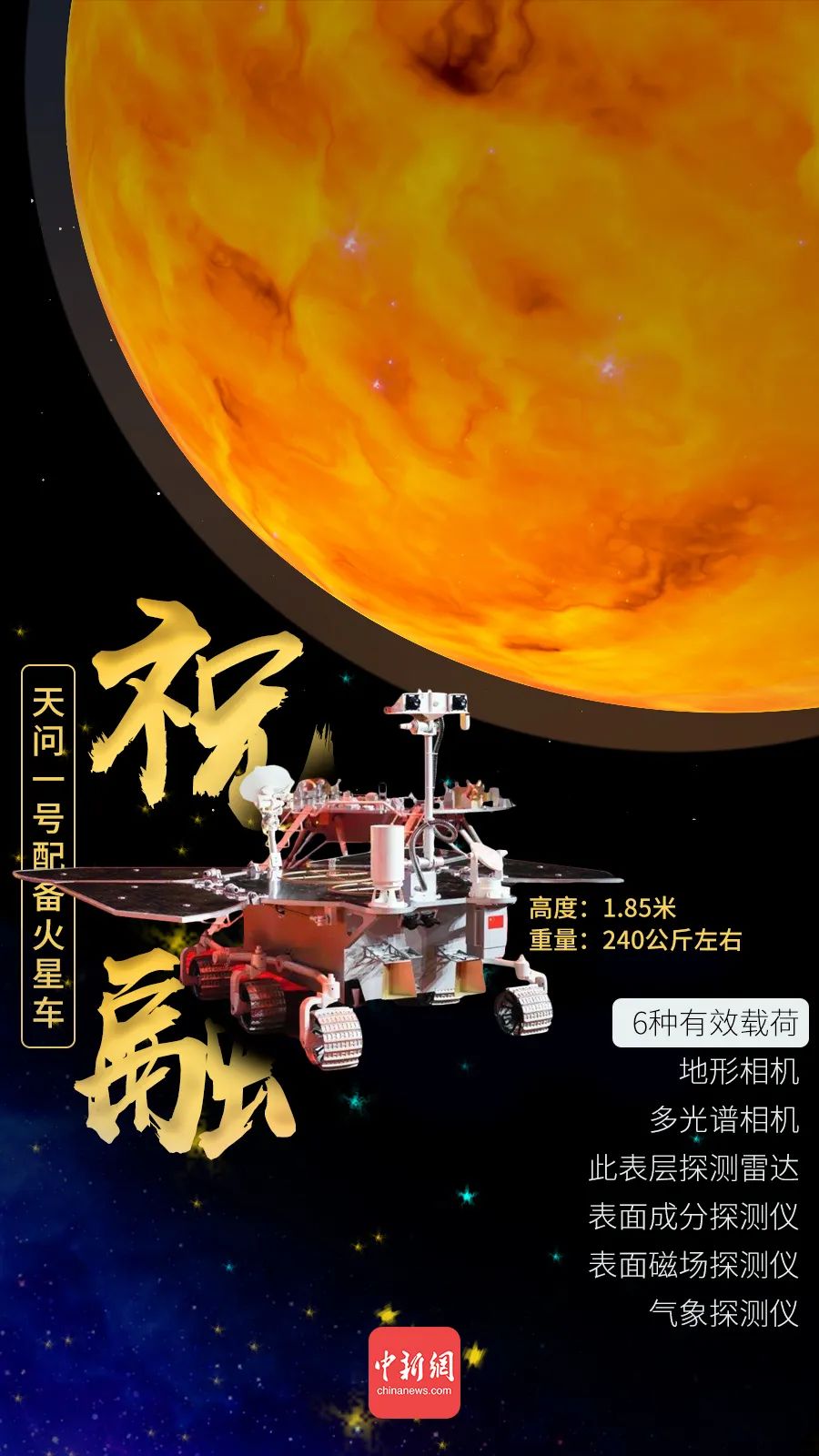 你好，"祝融"号火星车!| 中国新闻 | 新西兰中文先驱网