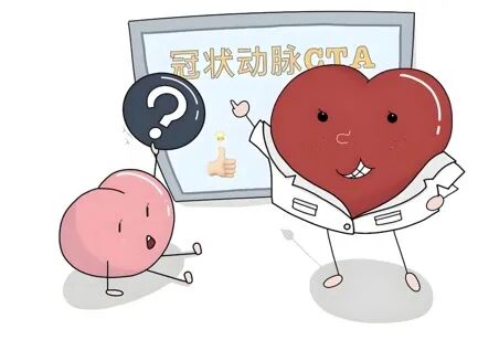 冠脉CTA示意图