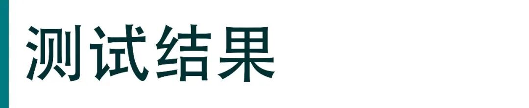 耐驰仪器在商用电池热稳定性测试的应用