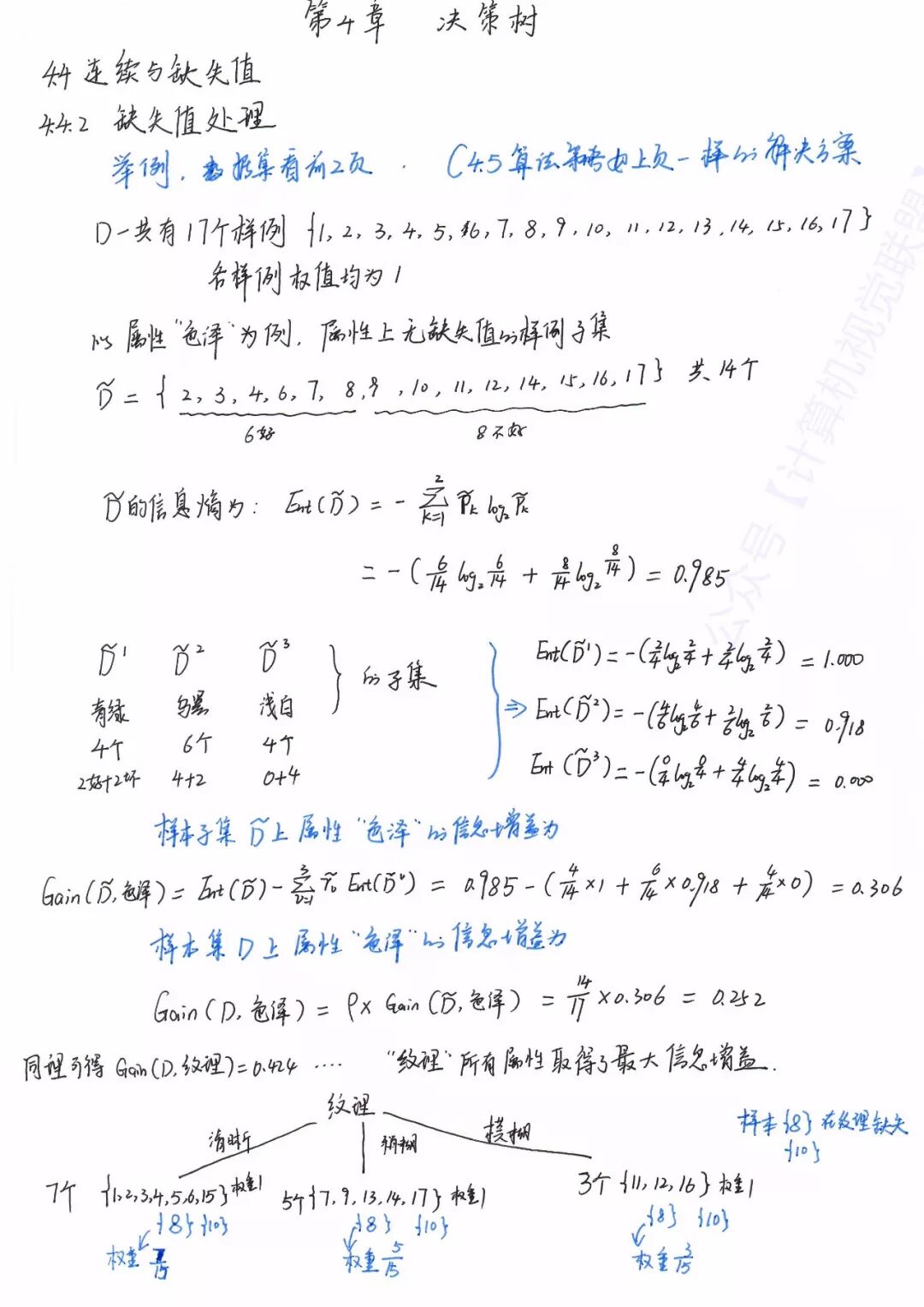 640?wx_fmt=jpeg&tp=webp&wxfrom=5&wx_lazy=1&wx_co=1