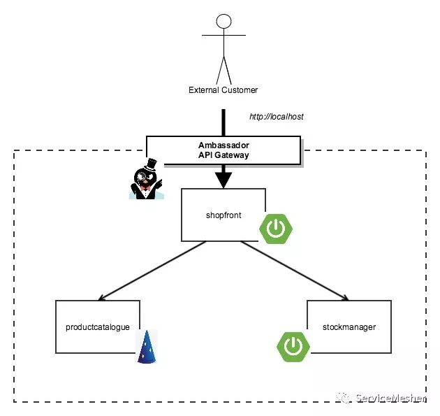 640?wx_fmt=jpeg&tp=webp&wxfrom=5&wx_lazy=1