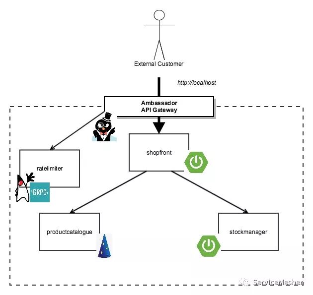 640?wx_fmt=jpeg&tp=webp&wxfrom=5&wx_lazy=1