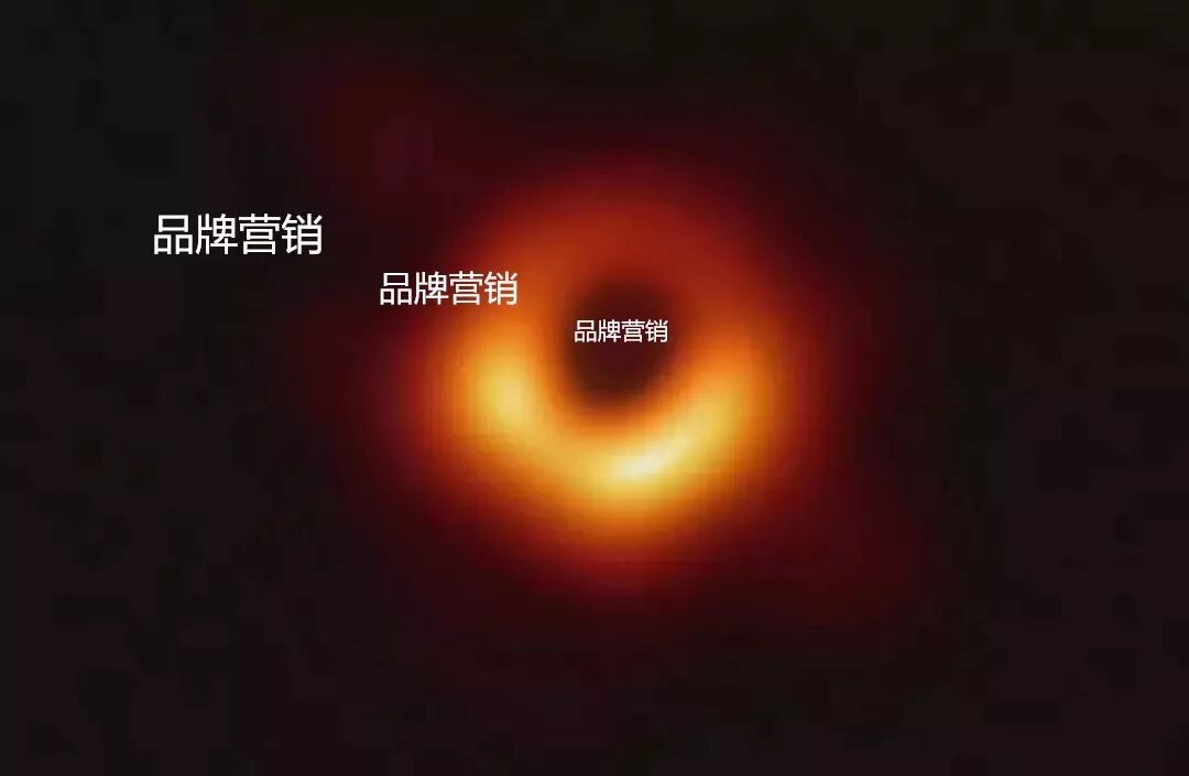 品牌設計，上海品牌策劃公司，品牌咨詢