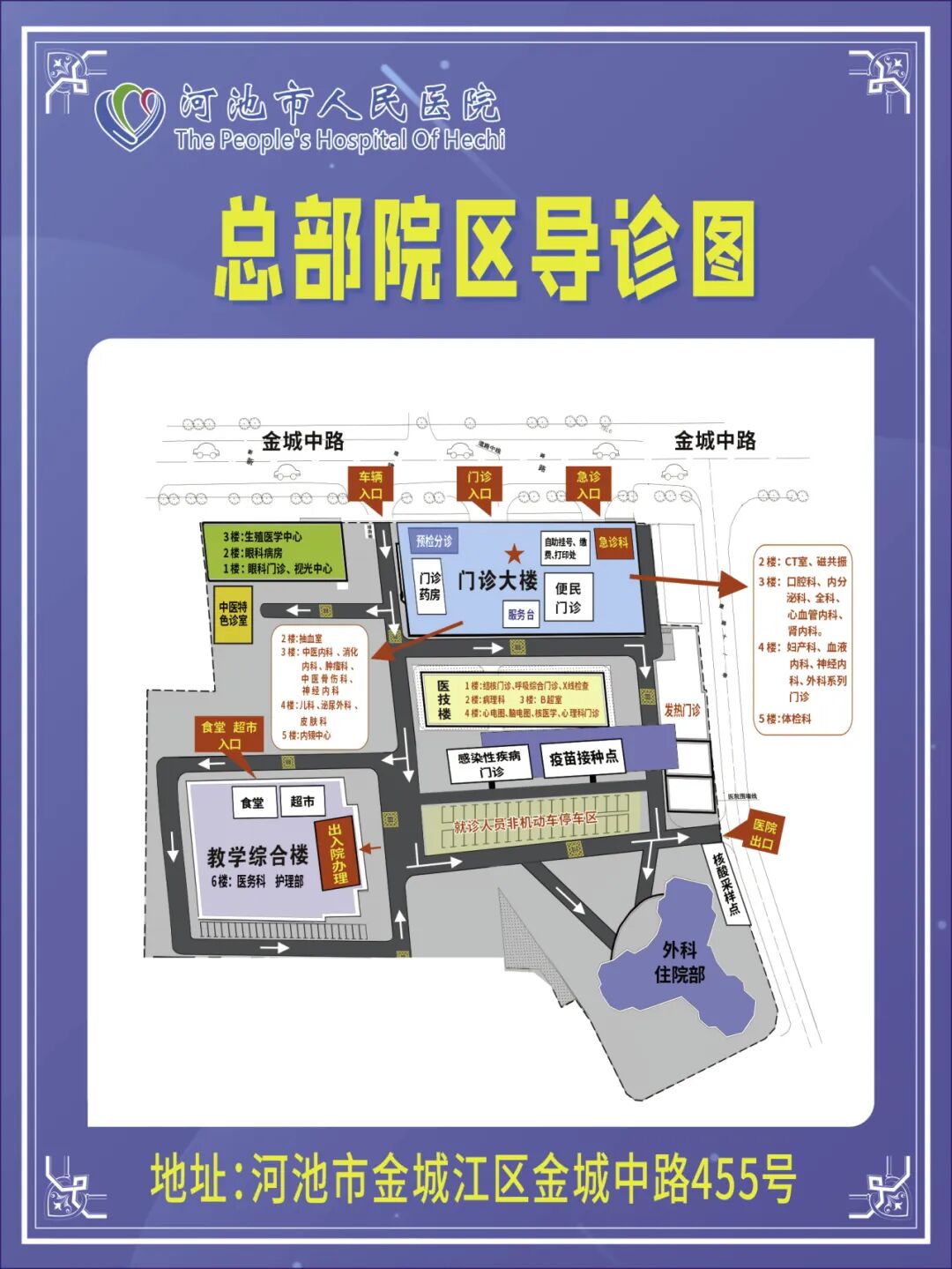 为什么建立双输液通道双院协作，河池市人民医院与市妇幼保健院成功为肿瘤患者实施PICC置管_https://www.jmylbn.com_新闻资讯_第15张