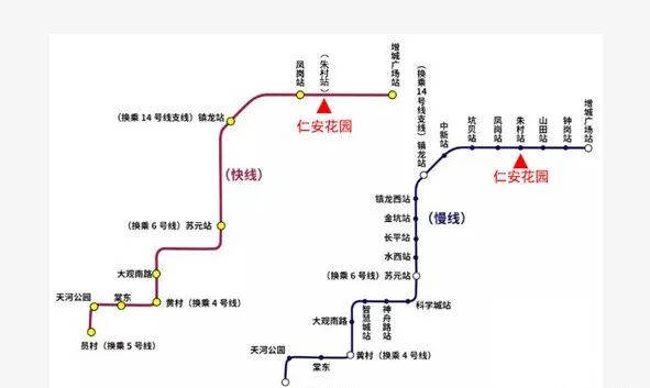 增城仁安花园项目为何价格便宜？口碑如何？到底值不值得买？