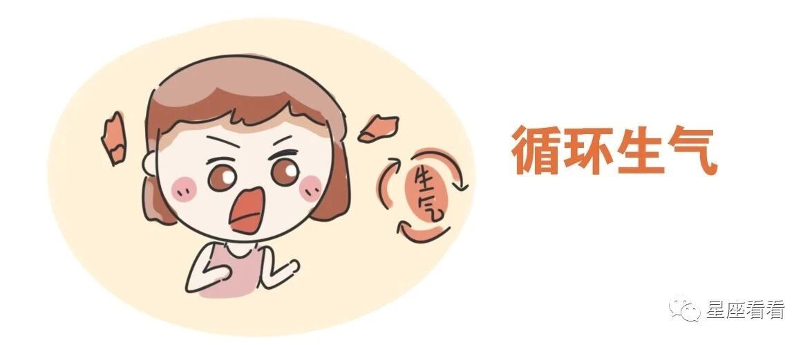 十二星座的吵架流程！