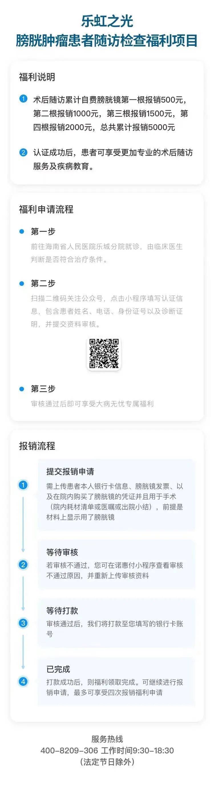 b膀胱镜为什么消毒博鳌首例一次性电子膀胱镜落地，膀胱肿瘤检查迎来新选择_https://www.jmylbn.com_新闻资讯_第4张