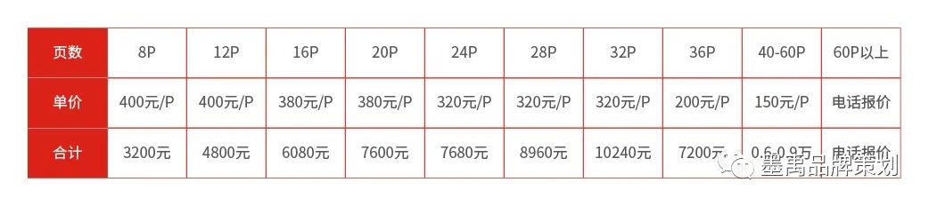 惠州陈江公司画册印刷定制_深圳印刷画册公司_公司画册印刷定制