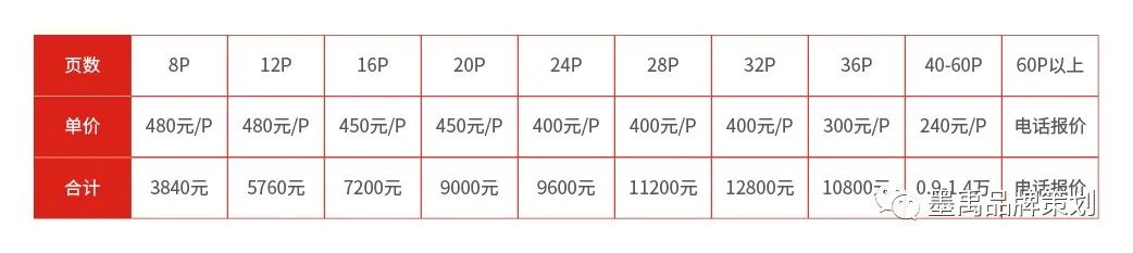 惠州陈江公司画册印刷定制_深圳印刷画册公司_公司画册印刷定制