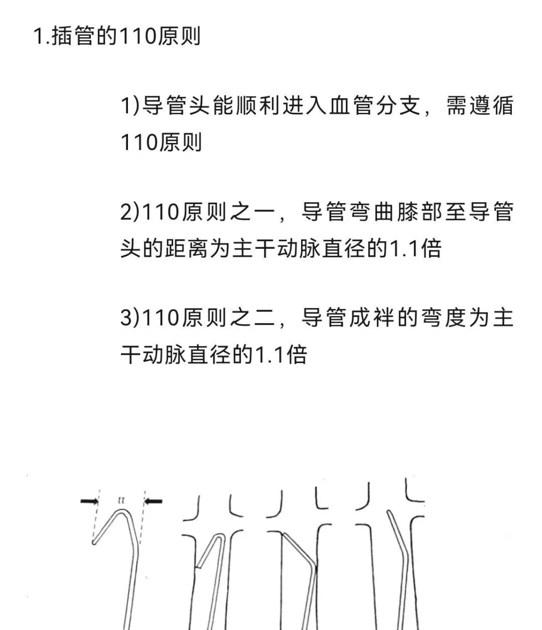 不会导管导丝基本操作?