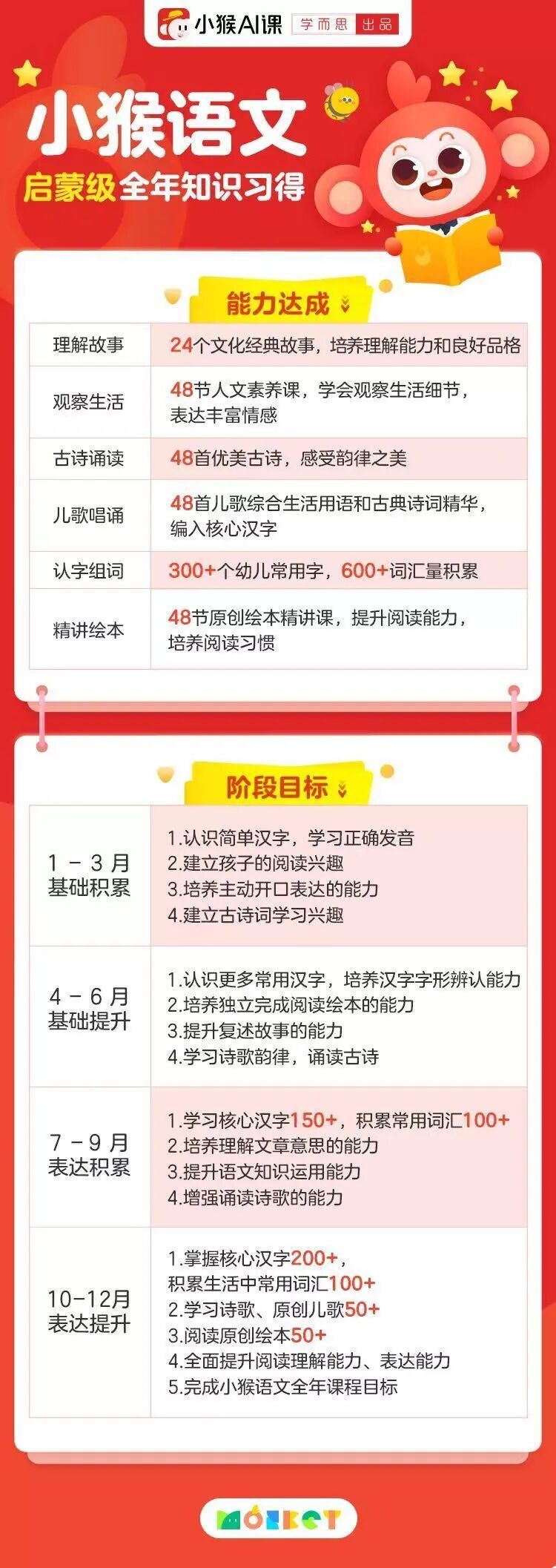 暑期教育专场 因为它 未来一个月 你们可能会觉得我疯了 三个妈妈六个娃 二十次幂