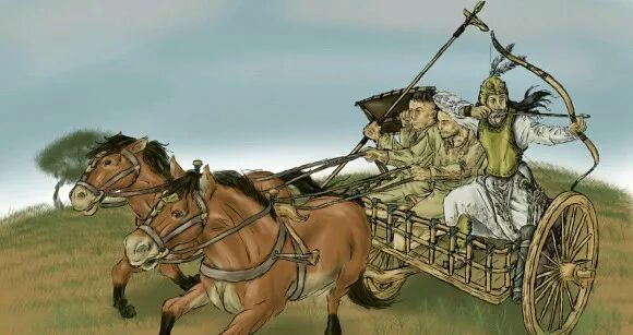 商朝的器材有哪些古代战车谱｜商周时期_https://www.jmylbn.com_新闻资讯_第5张