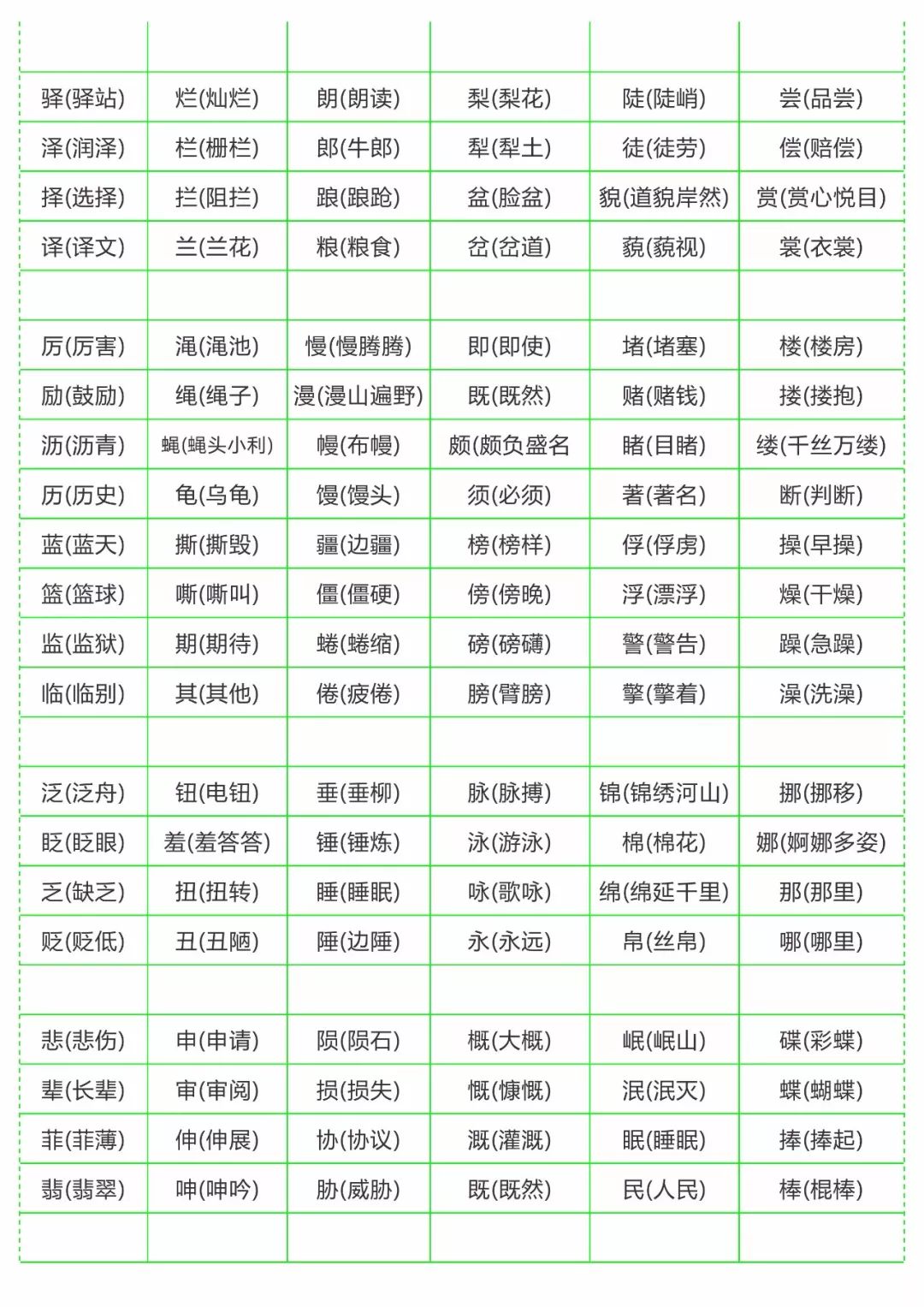 汉字 形近字 附形近字组词 小学语文网 微信公众号文章阅读 Wemp