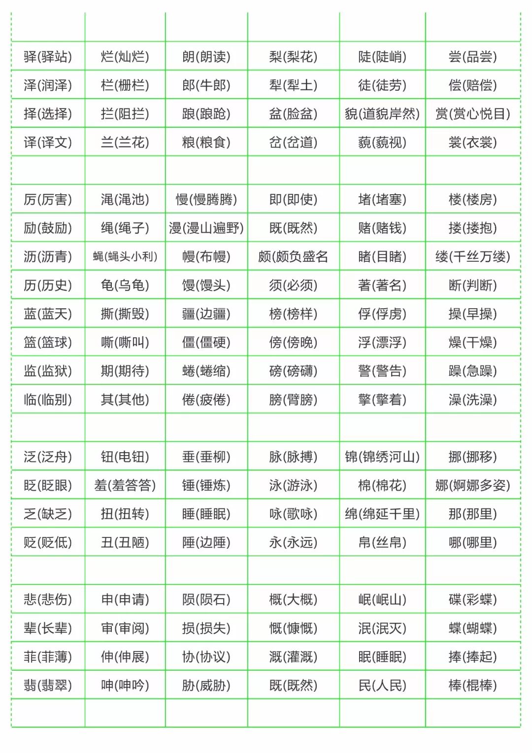 汉字 形近字 附形近字组词 小学语文网 微信公众号文章阅读 Wemp