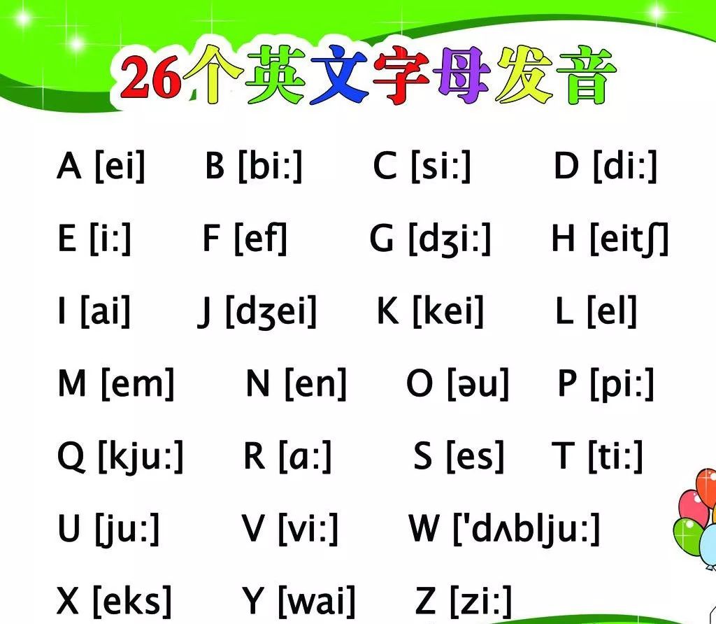 26个英文大写字母怎么读