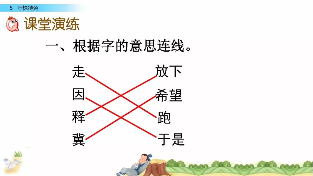 守株待兔词语意思等知识要点图文解读与同步练习 跟我学语文