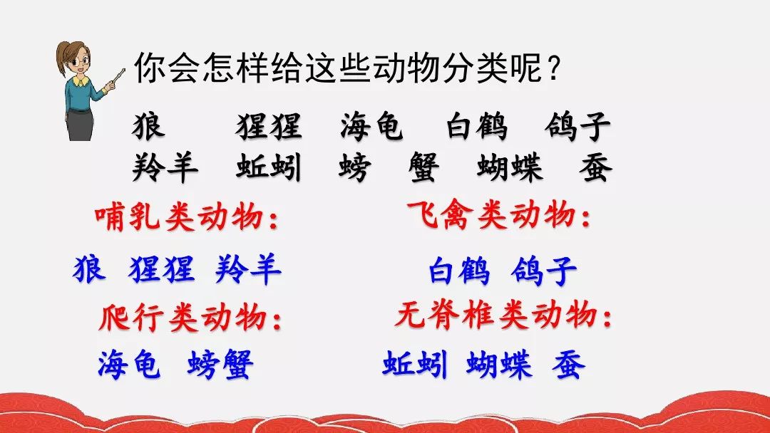 部编版小学语文二年级上册 语文园地八 知识点 图文解读 小学资源 微信公众号文章阅读 Wemp