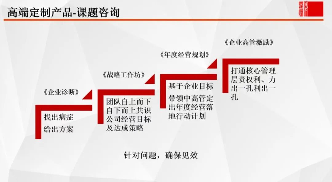 精英荟萃 智慧交锋--写春秋“HR如何发挥在企业组织变革中的作用 ”沙龙成功举办(图17)