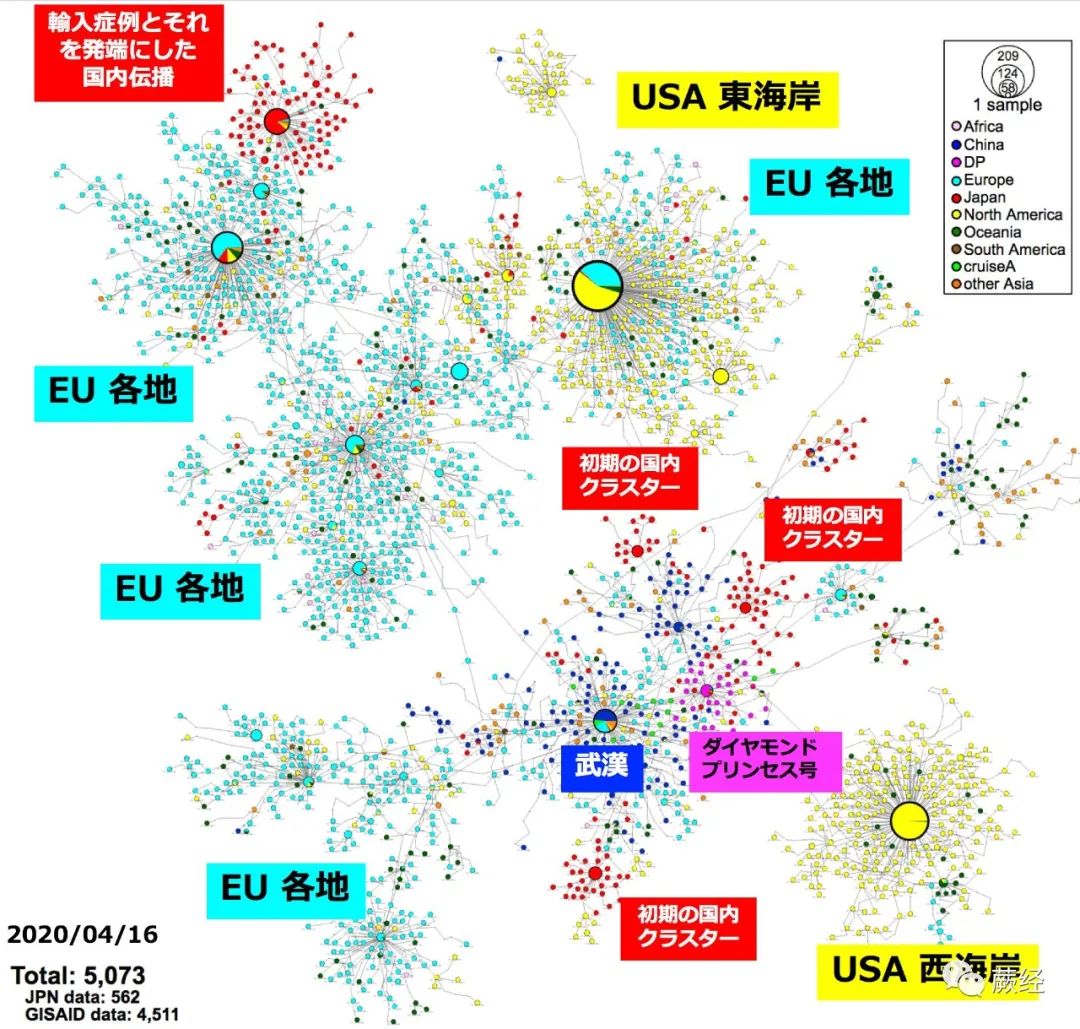 很难恶化 却骑虎难下 站在十字路口的东京疫情 蕨经 微信公众号文章阅读 Wemp