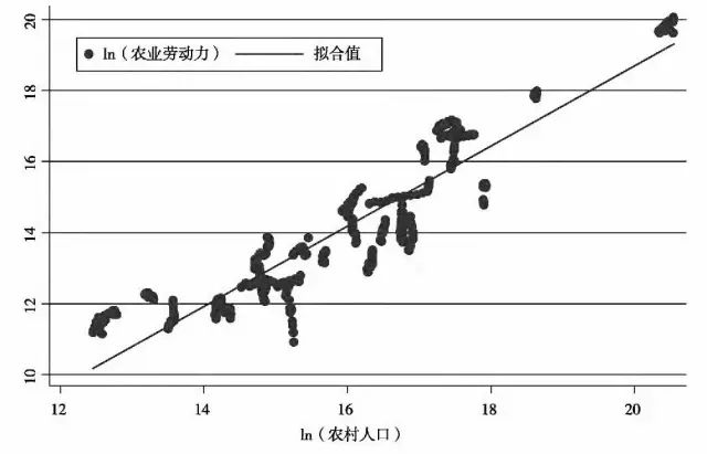 河南人口信息_2019年首次 暴雪 寒潮 大风三大预警齐发 河南人挺住 好消息是(3)