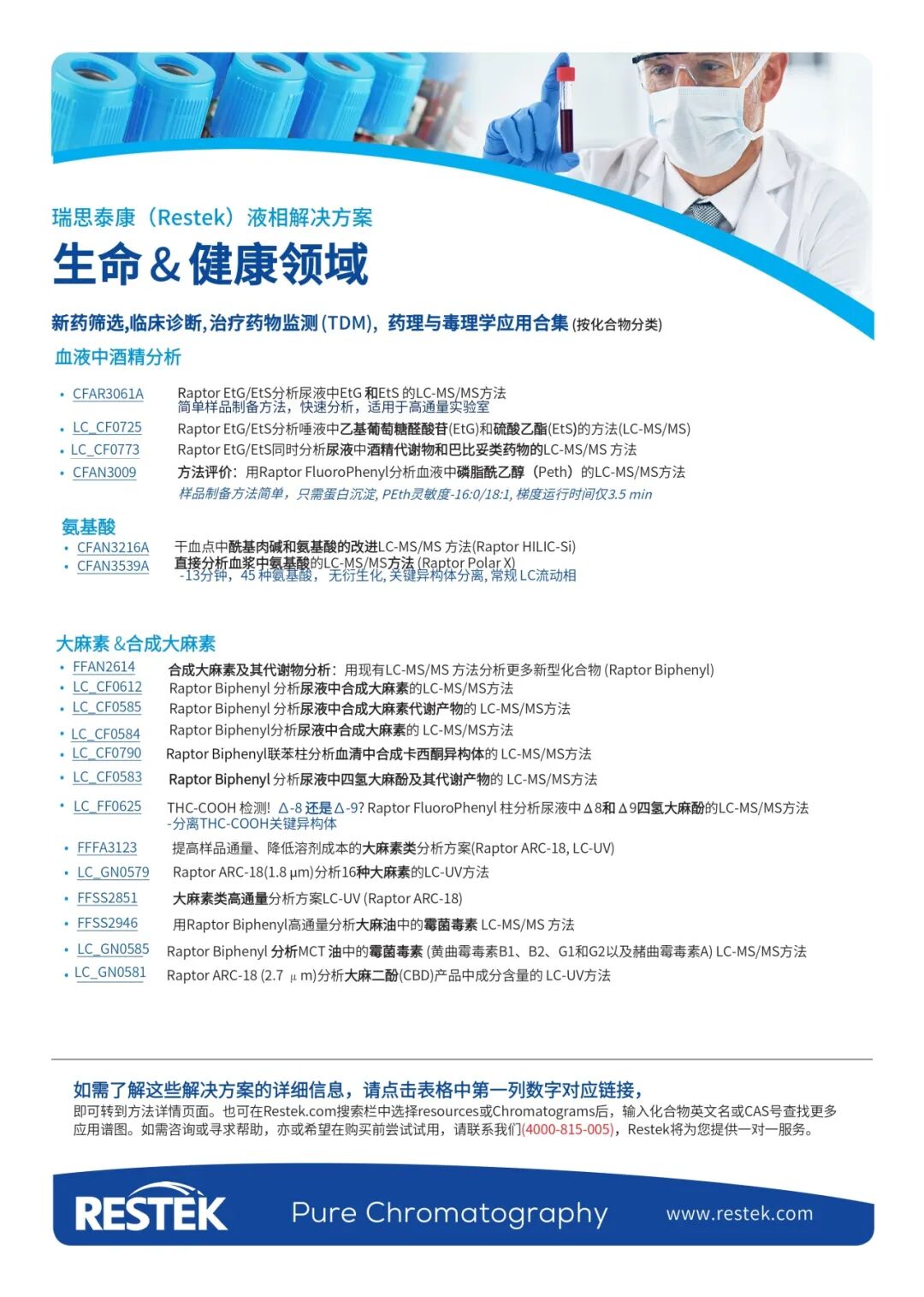 LC-MS/MS方法 | 測(cè)定血漿中的葉酸及代謝物