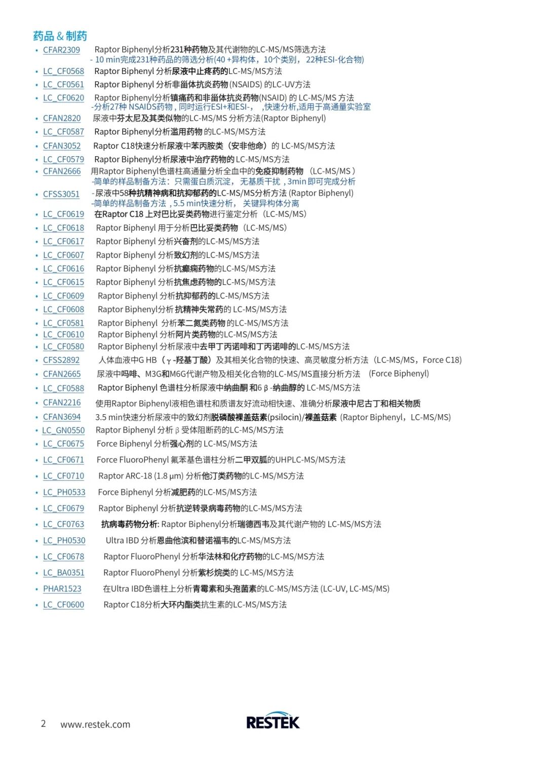 LC-MS/MS方法 | 測(cè)定血漿中的葉酸及代謝物