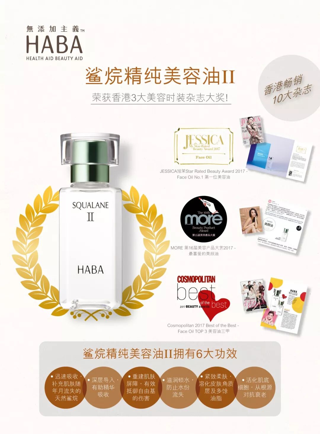 低于双十一 王菲同款haba万能油 干到爆皮也有救 冬季必备 小小包麻麻 微信公众号文章阅读 Wemp