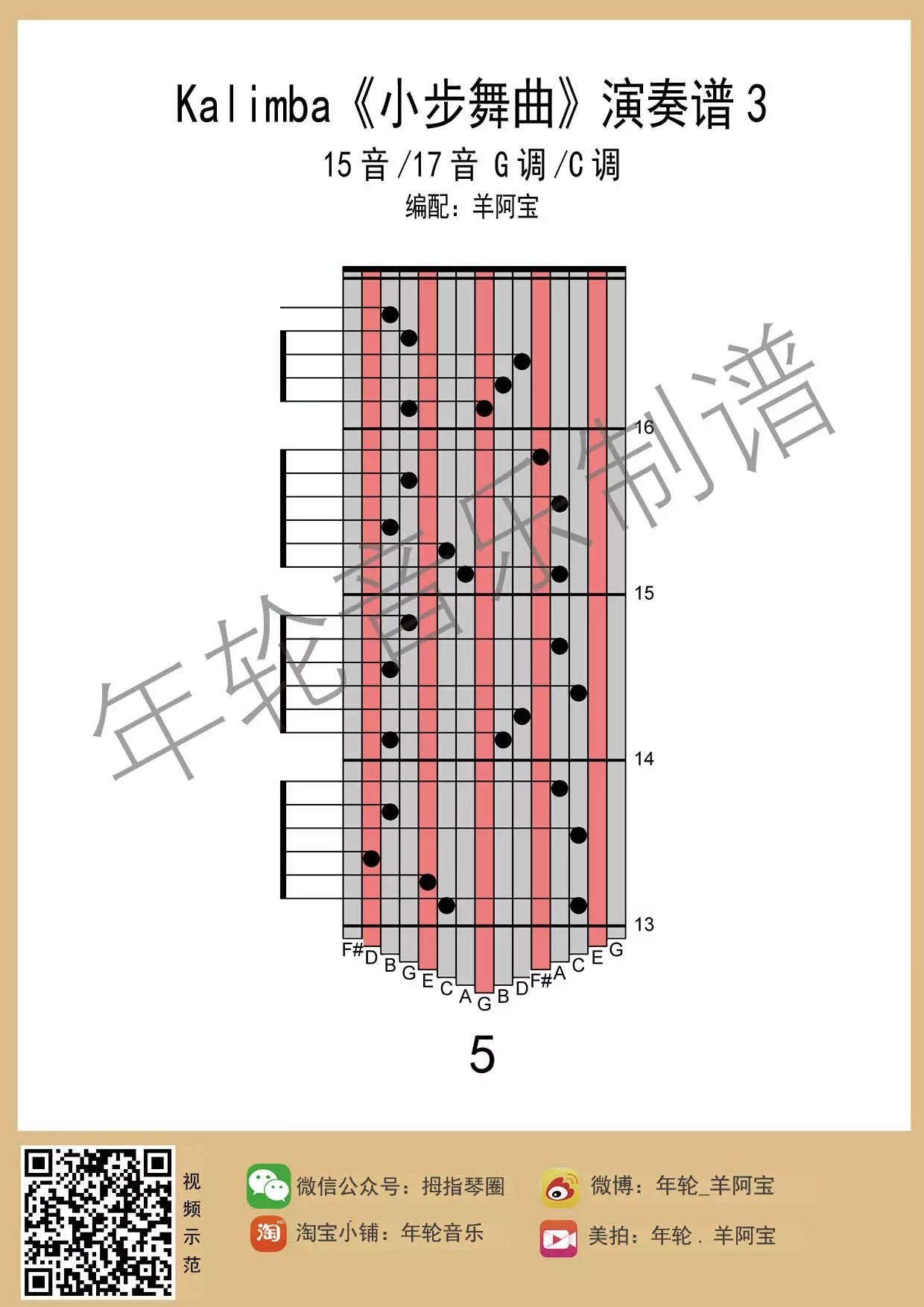 拇指琴圈 自由微信 Freewechat