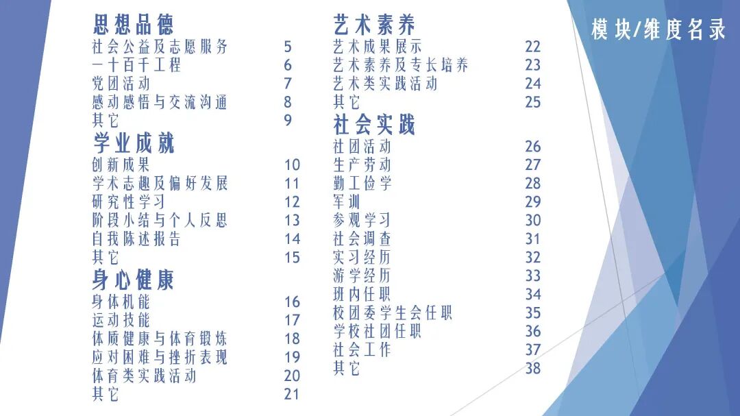 北京高中素质评价平台登录_北京高中综合素质评价平台_北京高中学生素质评价官网