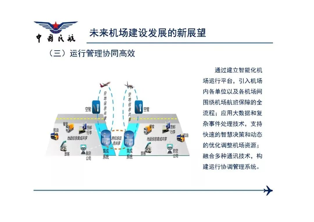 低空经济网——专业的低空经济全产业链垂直门户
