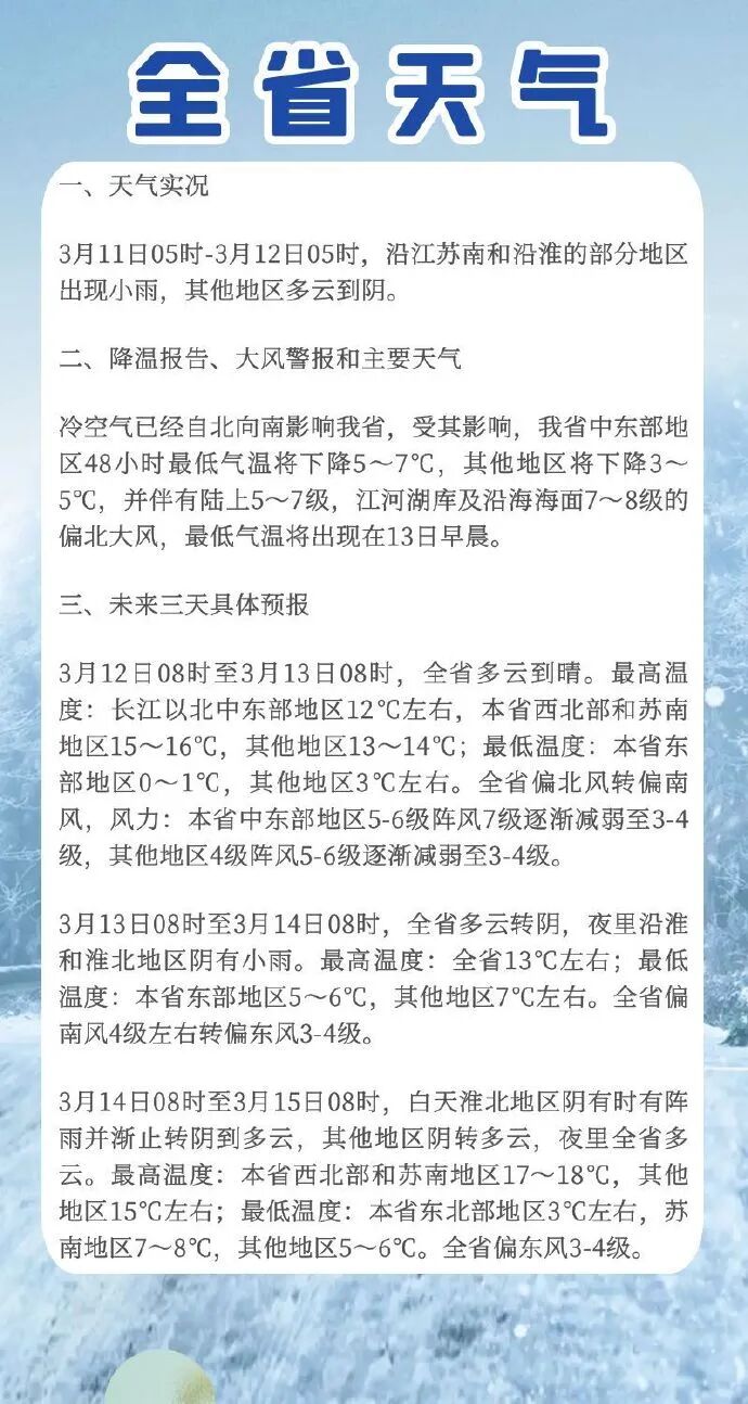 江苏城市天气南京短期天气预报南京市气象台3月12日5时发布天气预报