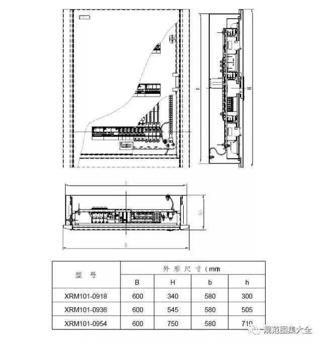 【科普】配电箱的8个要点，你一定要知道！的图4