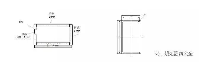 【科普】配电箱的8个要点，你一定要知道！的图5