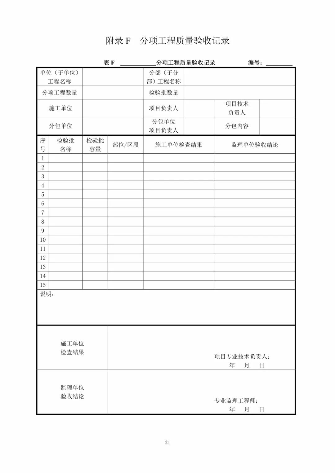 GB50300-2013建筑工程施工质量验收统一标准的图27