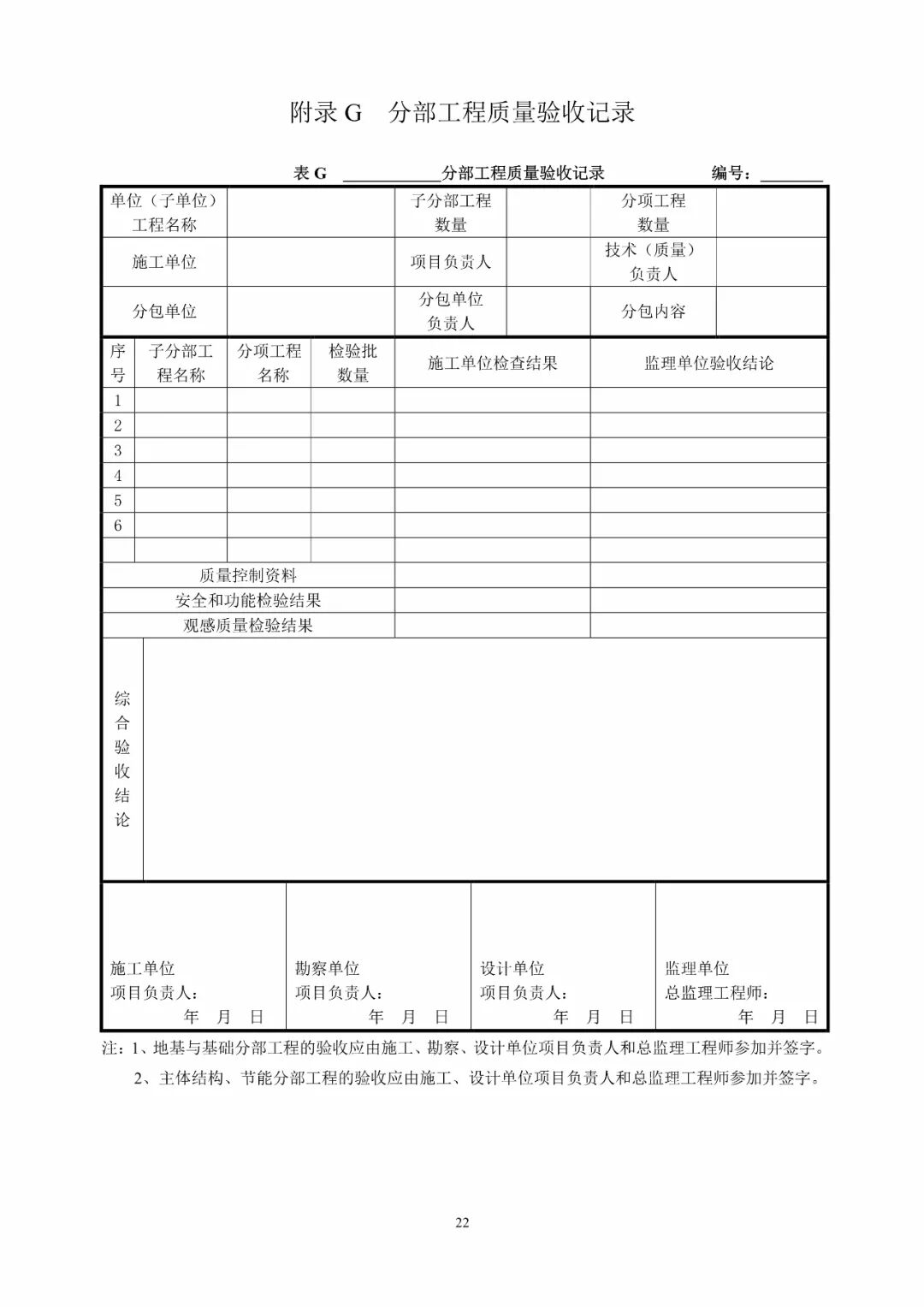 GB50300-2013建筑工程施工质量验收统一标准的图28