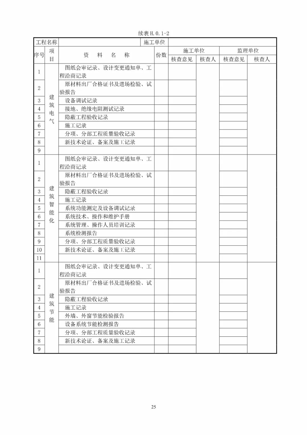 GB50300-2013建筑工程施工质量验收统一标准的图31