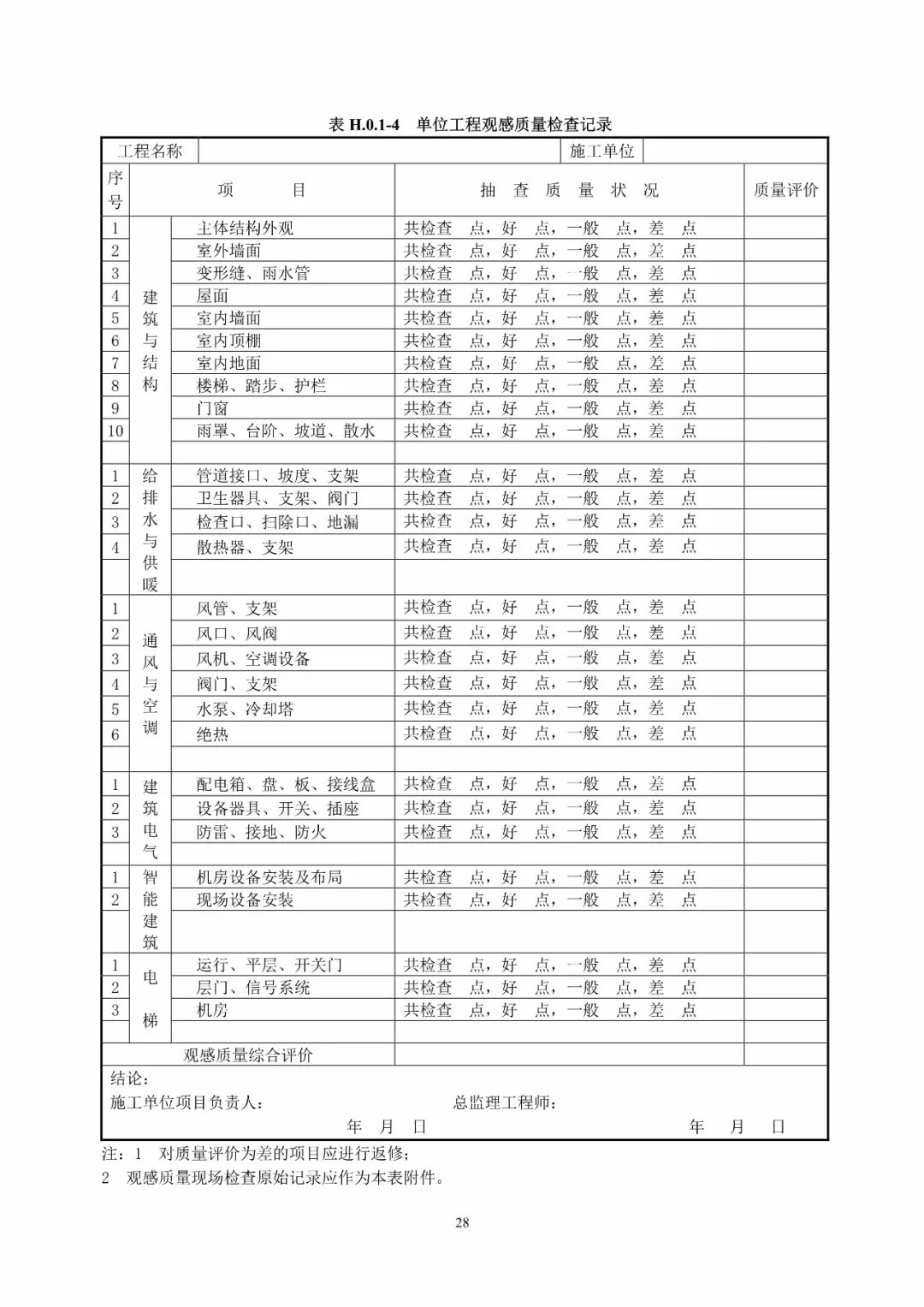 GB50300-2013建筑工程施工质量验收统一标准的图34