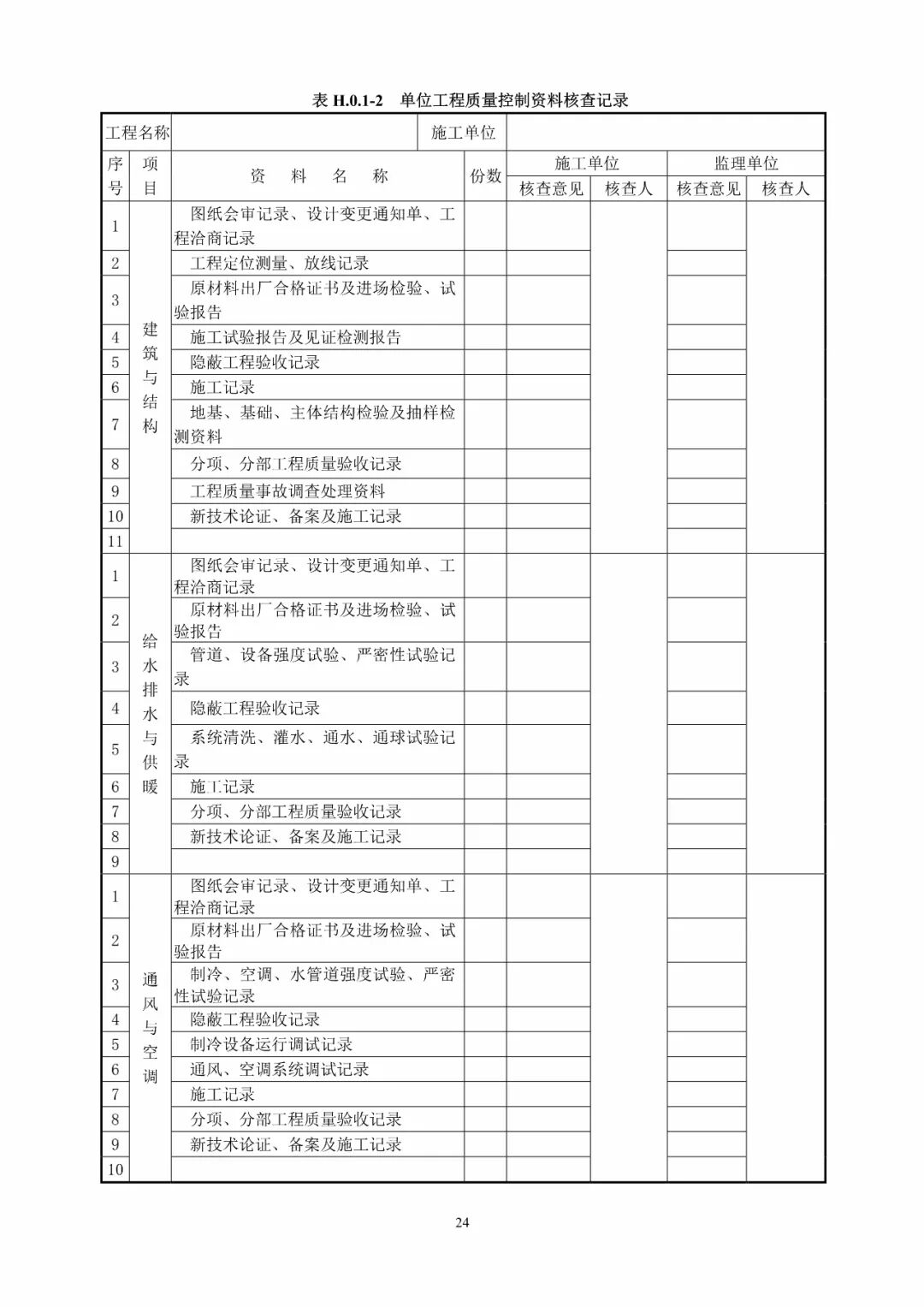 GB50300-2013建筑工程施工质量验收统一标准的图30