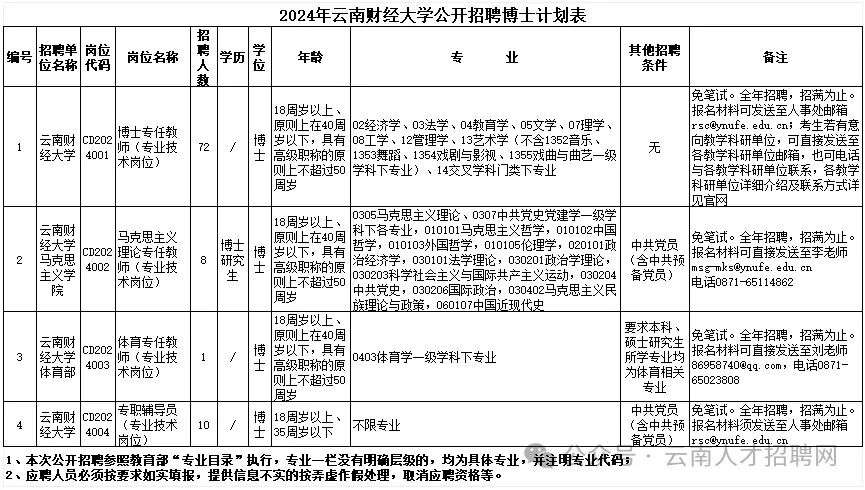 广饶招聘6月招聘司机_孟津招聘招聘司机招聘_招聘