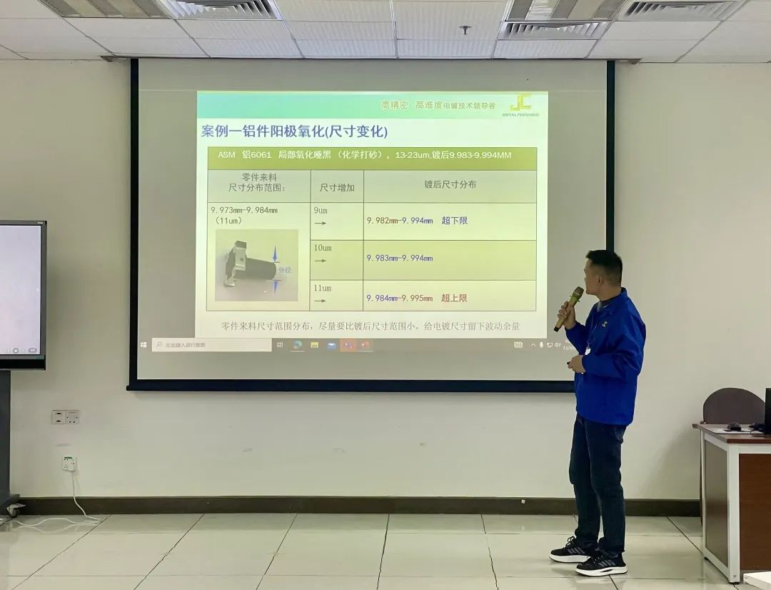技術(shù)交流丨杰昌與機(jī)加廠共探討、同進(jìn)步！