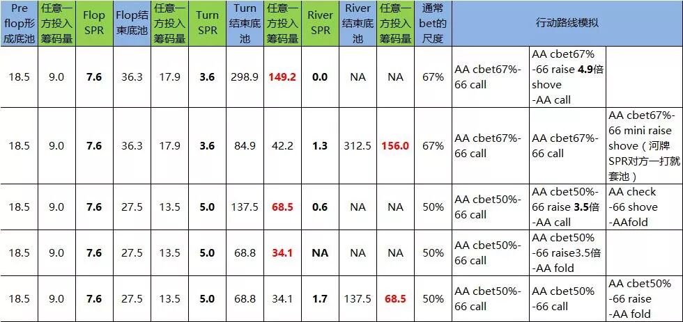 GG扑克官方下载